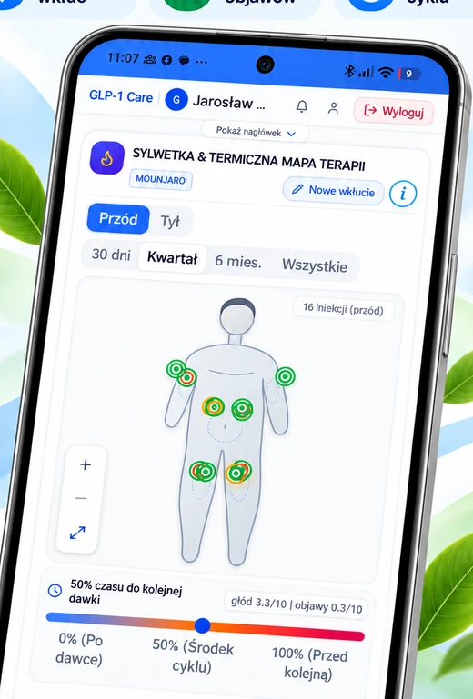 Widok monitorowania terapii GLP-1 w aplikacji GLP-1 Care