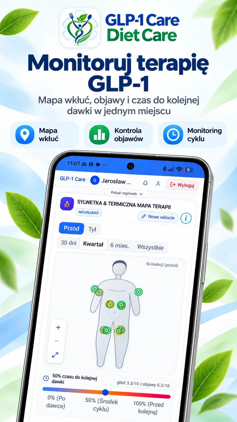 Monitorowanie terapii GLP-1 w aplikacji GLP-1 Care