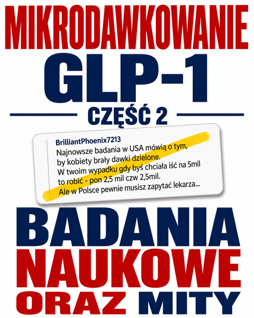 Mikrodawkowanie glp-1