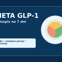 Dieta GLP-1 – jadłospis na 7 dni przy Mounjaro, Wegovy i Ozempic