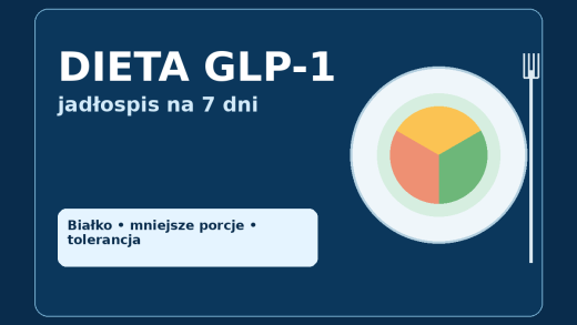 Dieta GLP-1 – jadłospis na 7 dni przy Mounjaro, Wegovy i Ozempic