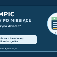 Ozempic efekty po miesiącu - kiedy semaglutyd zaczyna działać