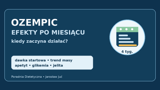 Ozempic efekty po miesiącu - kiedy semaglutyd zaczyna działać